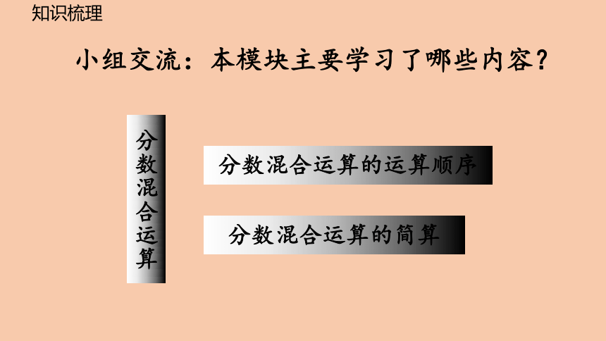 西师大版数学六年级上册 总复习—— 分数混合运算(1) 课件（14页PPT）