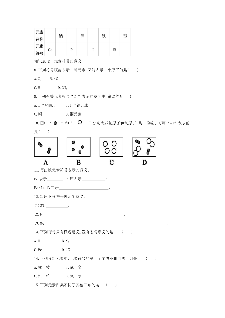 浙教版八年级科学下册同步课时练习：2.5 表示元素的符号  第1课时（含答案）