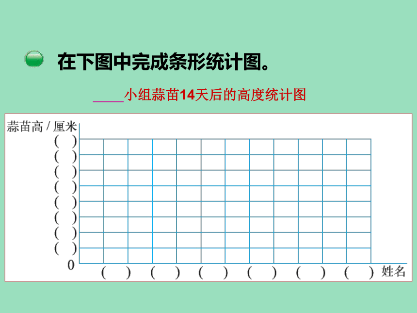 小学数学北师大版四年级下6  栽蒜苗（一）课件（18张ppt）