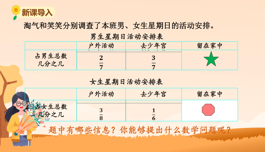 北师大版五年级数学下册《星期日的安排》教学课件(共15张PPT)