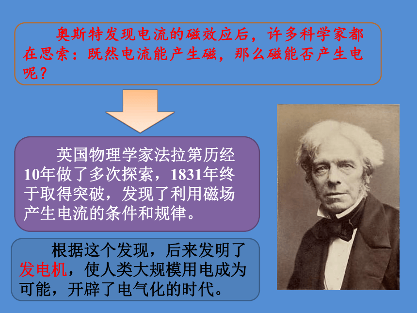 2020-2021学年人教版物理  九年级全一册   20.5磁生电课件（18张）