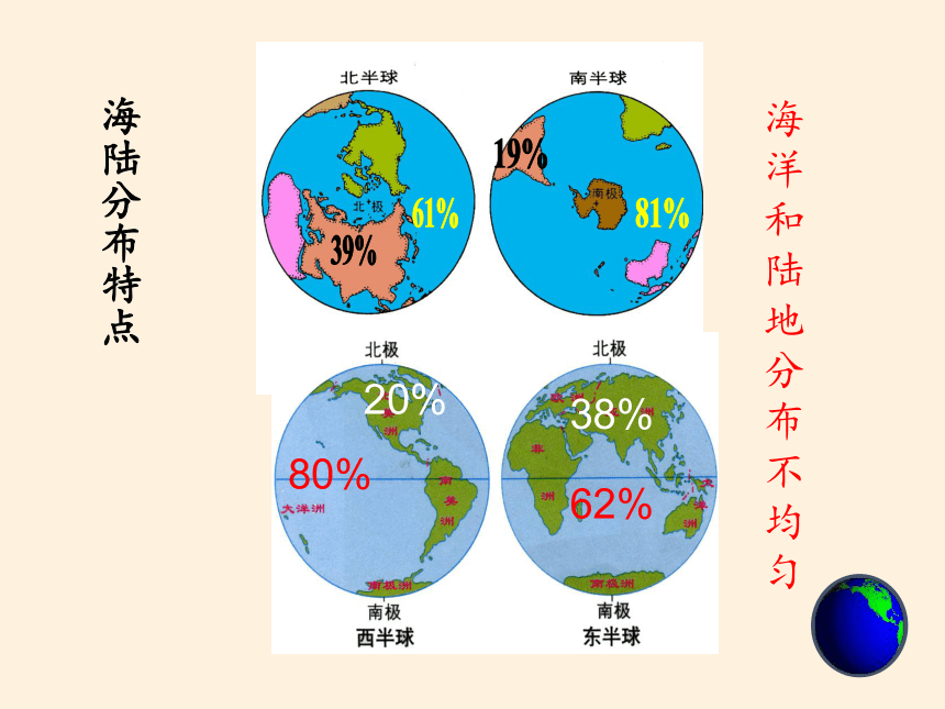 湘教版七年级上册 地理 课件 2.2世界的海陆分布（41张PPT）