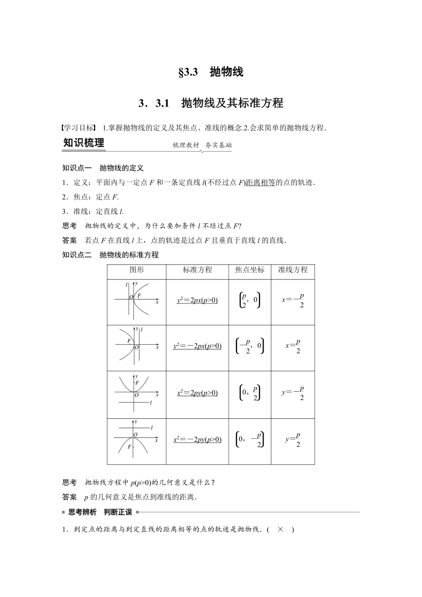 人教A版（2019）高中数学 选择性必修第一册 3.3.1　抛物线及其标准方程（课件+学案共2份打包）