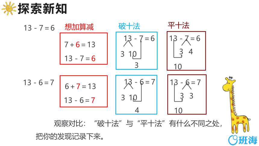 【班海】2022-2023春季人教新版 一下 第二单元 2.十几减8、7、6【优质课件】