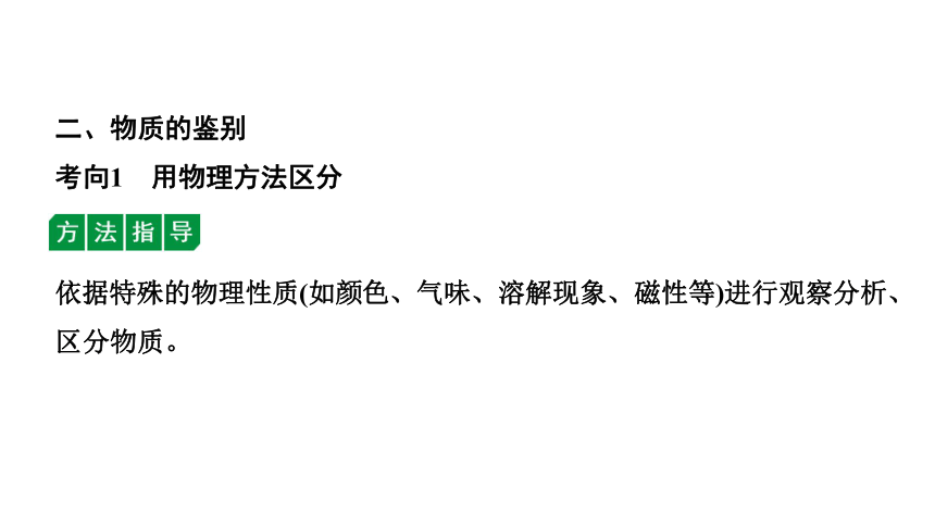 2022年化学中考备考复习专题突破 《 物质的检验与鉴别、除杂与分离》精讲课件（五）（课件41页）