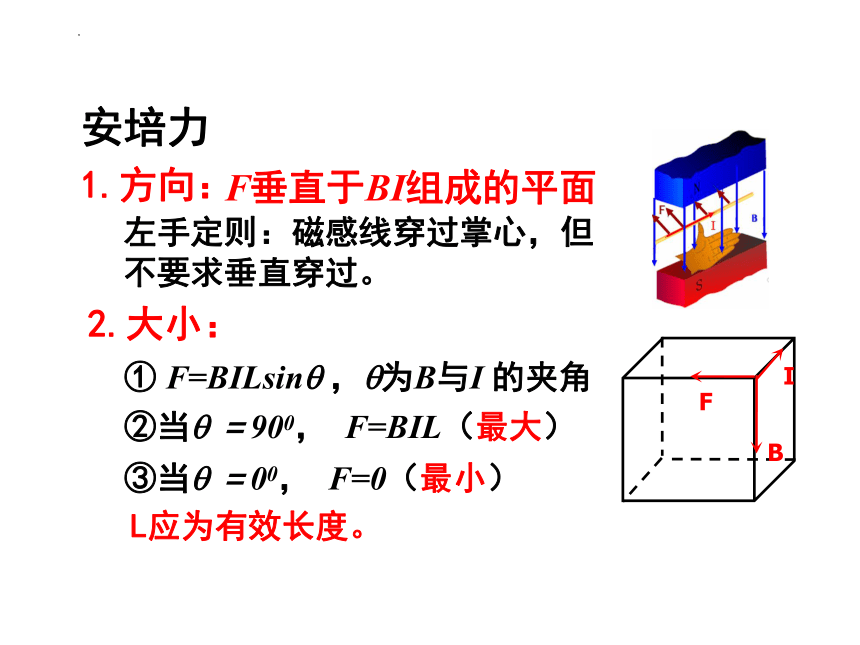 1.1磁场对通电导线的作用力+课件-2022-2023学年高二下学期物理人教版（2019）选择性必修第二册(共20张PPT)