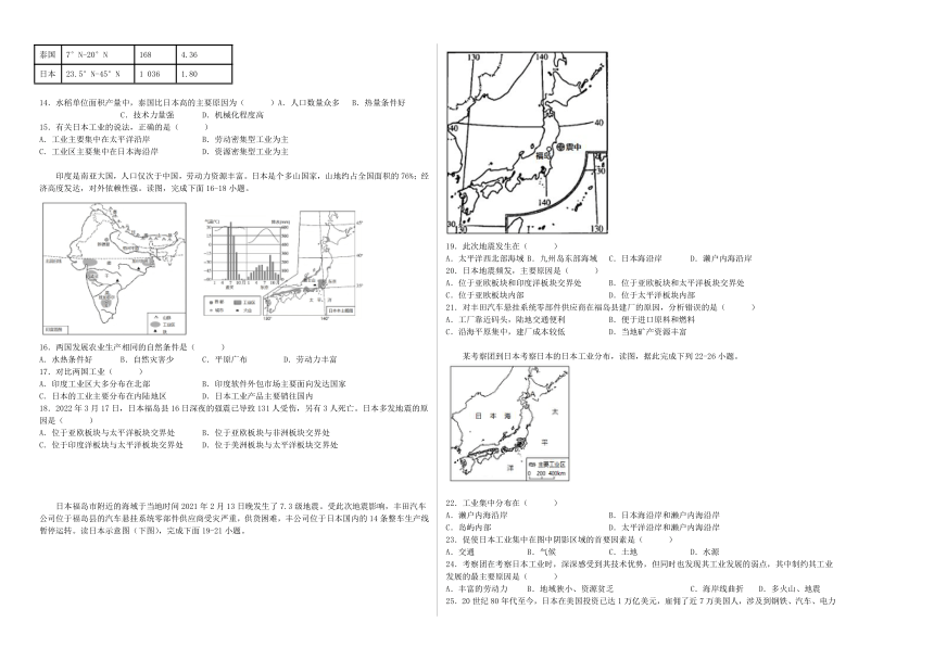 8.1 日本 同步练习（含解析）湘教版地理七年级下册