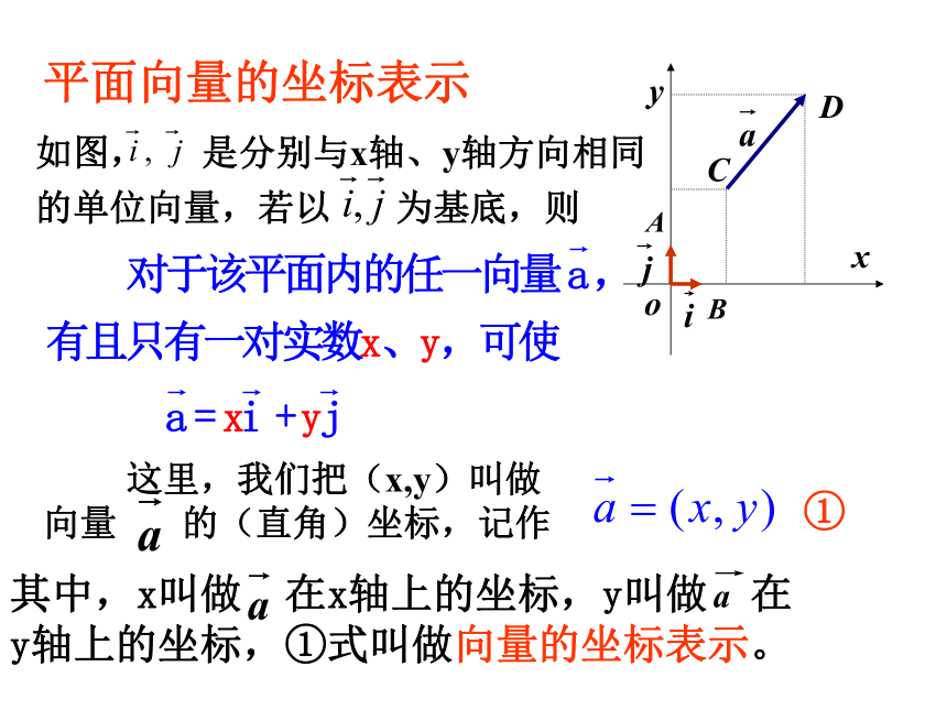 人教A版高中数学必修四第二章：2.3.2-3 平面向量的坐标表示 课件（14张PPT）