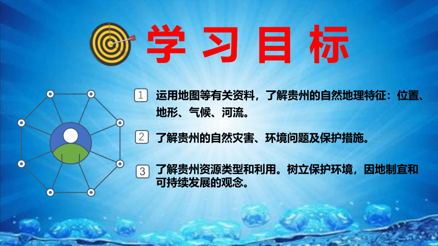 湘教版八年级下册8.4 贵州省的环境保护和资源利用 课件（共28张PPT）