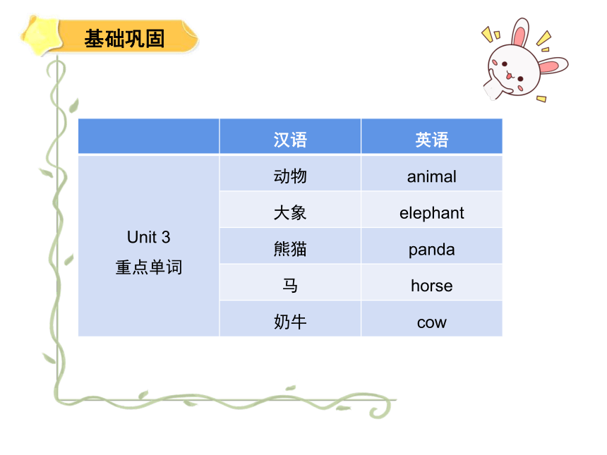 人教新起点五年级英语上册 期中复习 课件（共50张PPT）