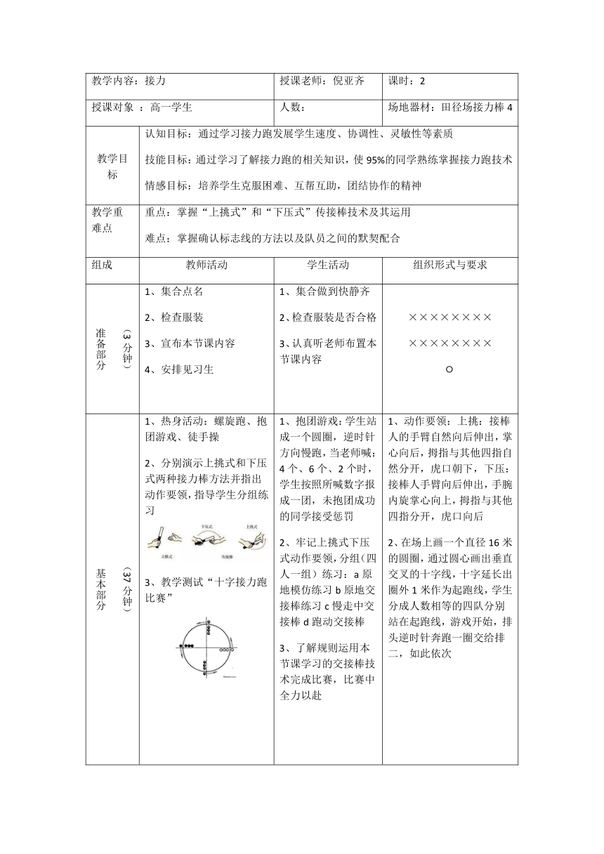 2021-2022学年高中体育与健康人教版全一册田径接力 教案（表格式）