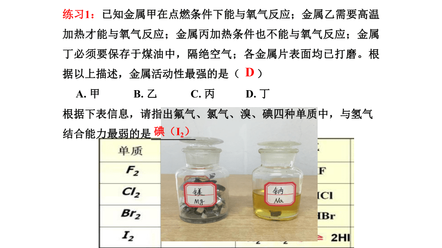 2.2 金属的化学性质（第1课时）课件（共17张PPT）