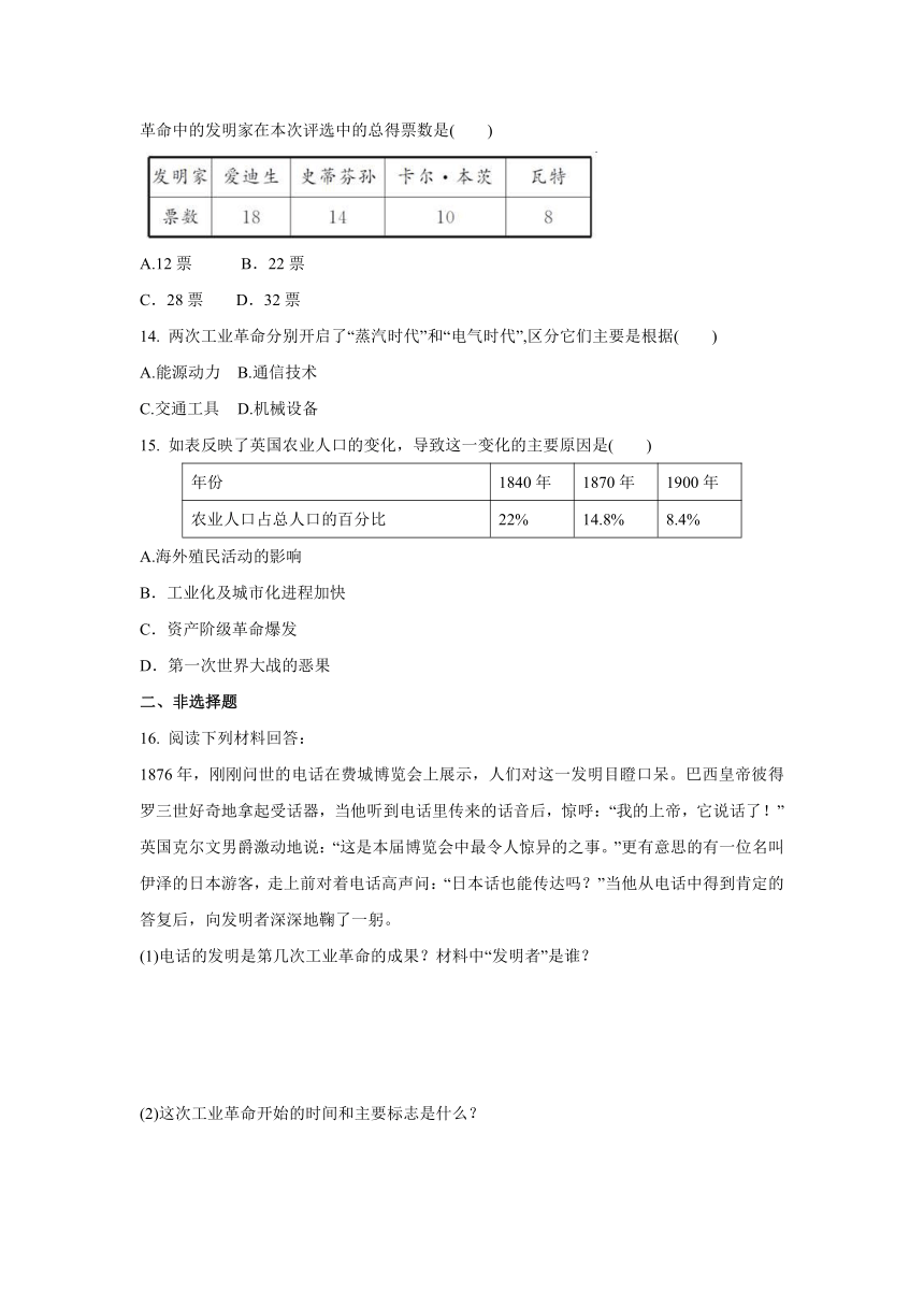 2020-2021学年人教版八年级 历史与社会下册 7.5 第二次工业革命  同步练习