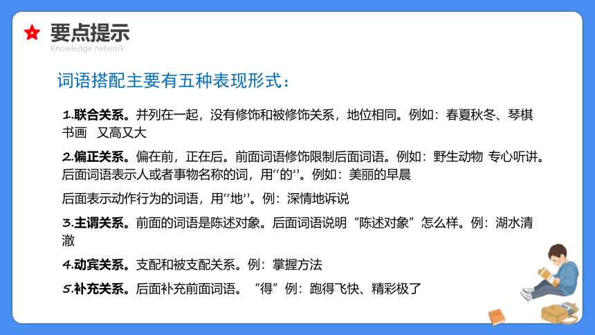 【必考考点】2021年语文小升初专题复习课件专题四词语的辨析、搭配与归类专项复习（共48张PPT）