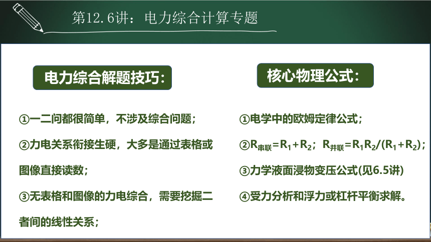 第12.6讲 电力综合计算专题-2023年中考物理一轮命题点详解 复习课件 (共21张PPT)