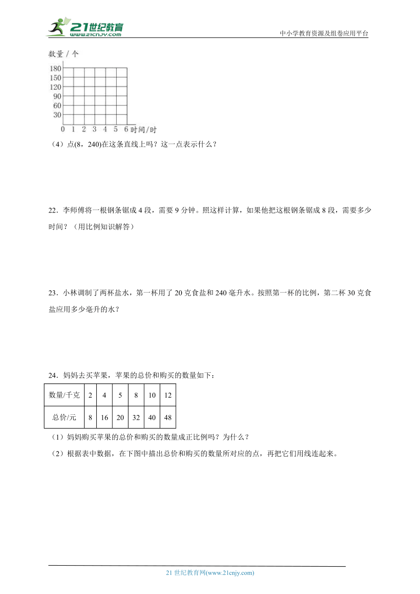 必考专题：正比例和反比例（单元培优）小学数学六年级下册北师大版（含答案）