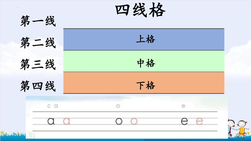 部编版语文一年级上册 韵母复习 课件(共30张PPT)