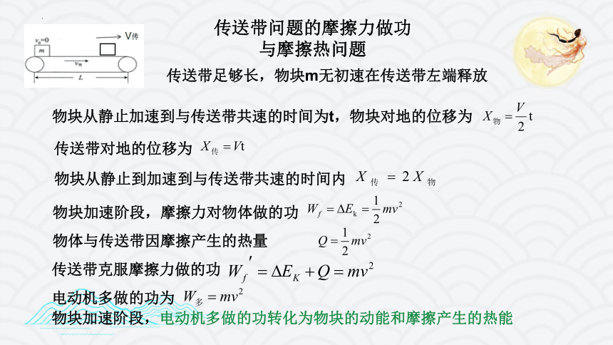 8.4.6专题：传动带的功能关系 课件高一物理期末重难复习课件（人教版2019必修第二册）（15张PPT）