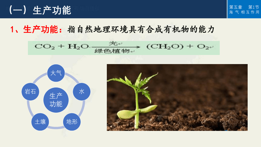 第1节 自然地理环境的整体性课件33张