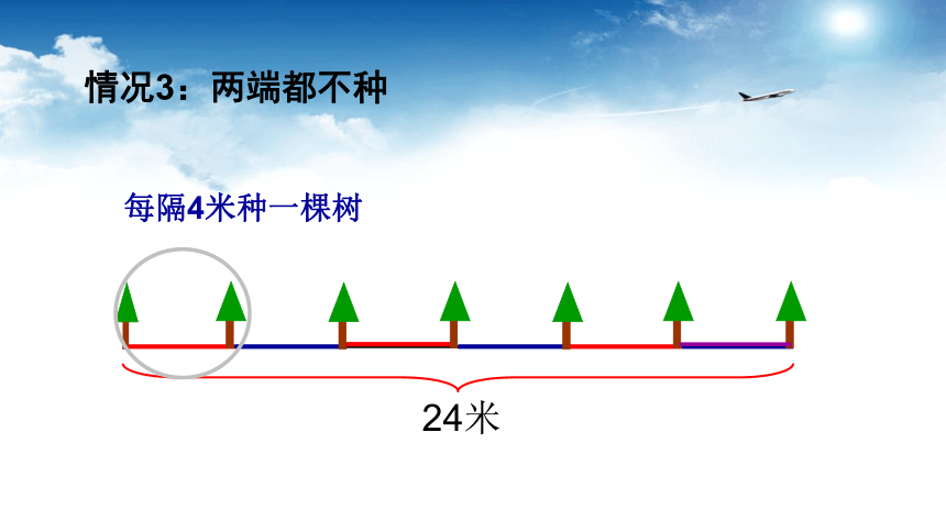 人教版小学数学五年级上册 植树问题 课件(共16张PPT)