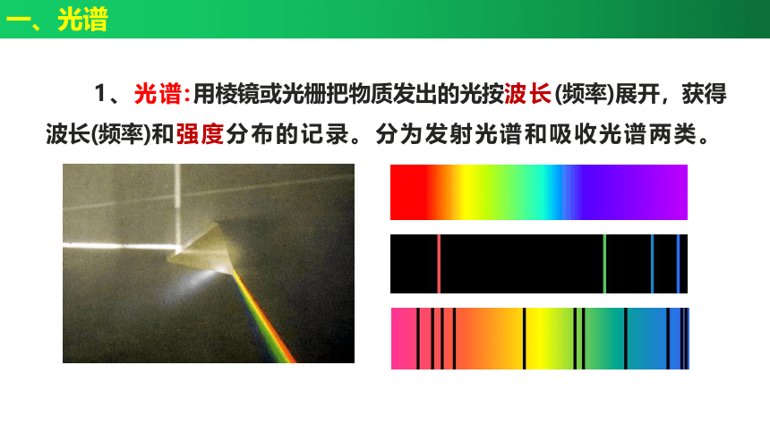 4.4 氢原子光谱和玻尔的原子模型课件(共38张PPT)  人教2019选择性必修第三册高二物理