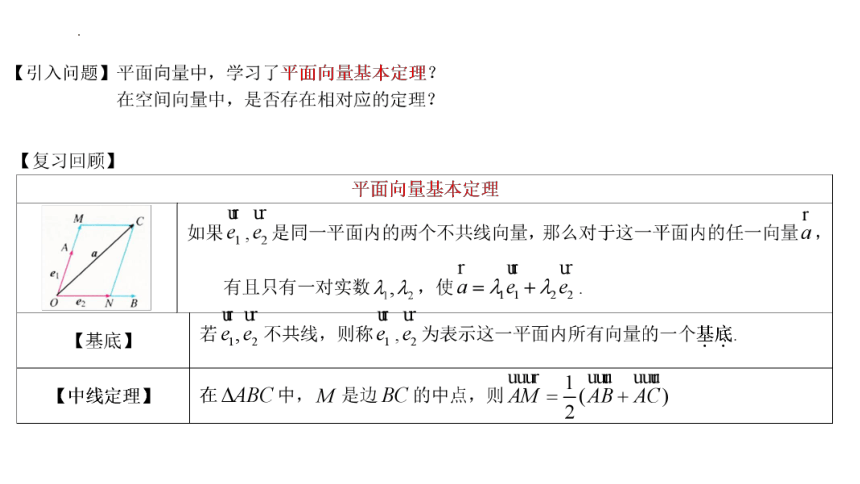 高二数学人教A版（2019）选择性必修第一册 1.2.1 空间向量基本定理 课件(共20张PPT)