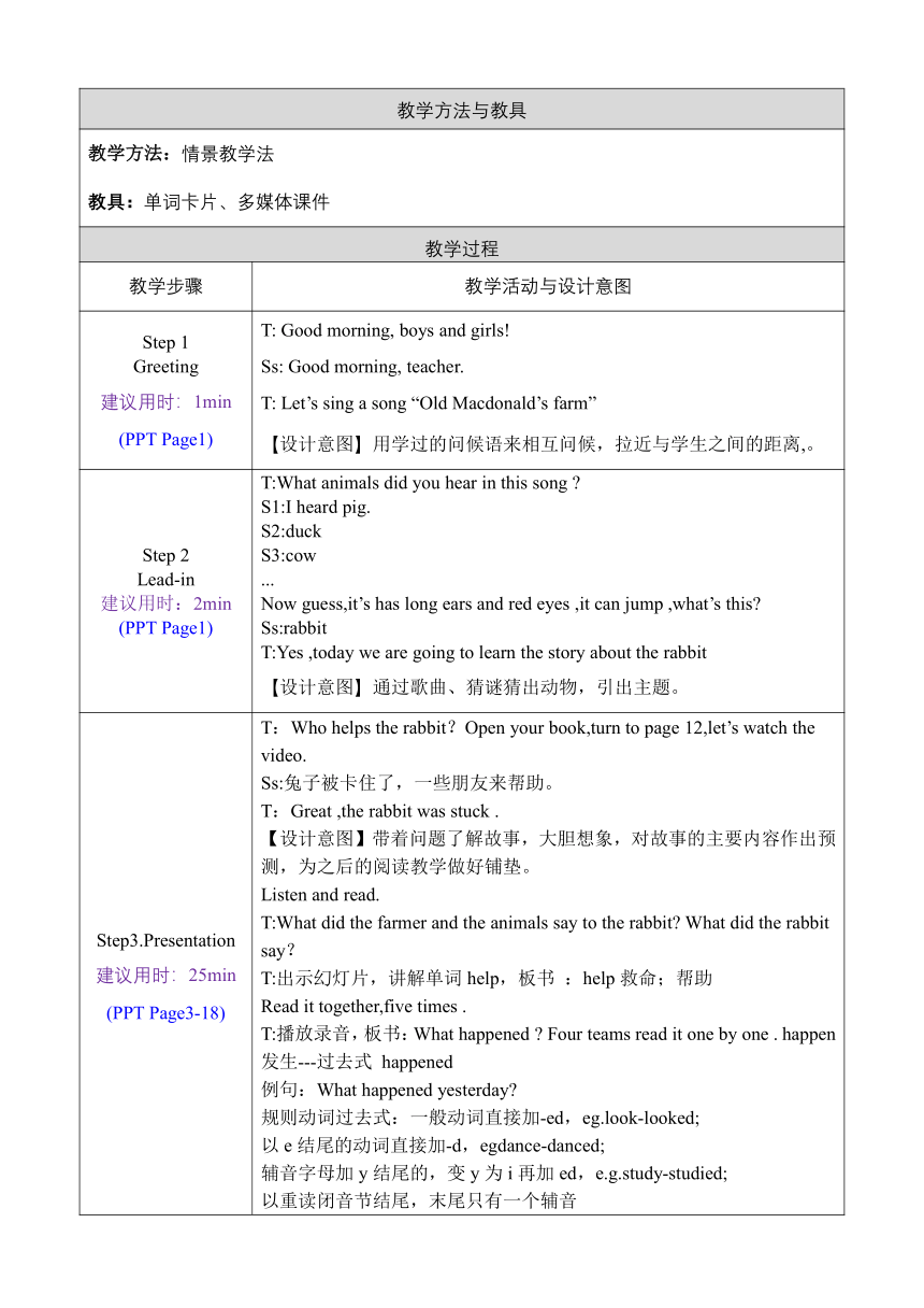 Unit 1 Lesson 6 Can I Help You？表格式教案