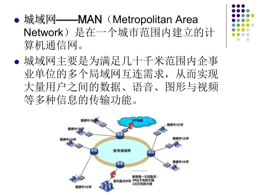 2.5网络系统课件（36PPT）2021—2022学年浙教版(2019)高中信息技术必修2