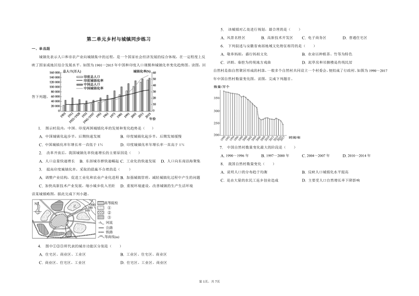 第二单元乡村与城镇综合练习（含解析）