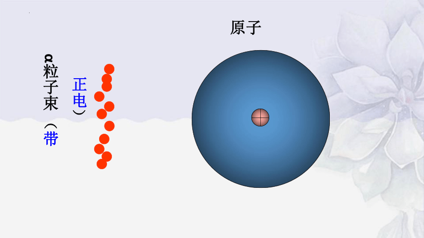 2.3.1原子的构成-2022-2023学年九年级化学鲁教版上册(共27张PPT)