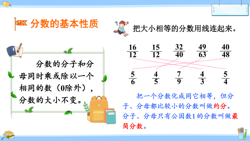 苏教版 五年级下册数学 四、 分数的意义和性质 整理与练习课件（共33张PPT)