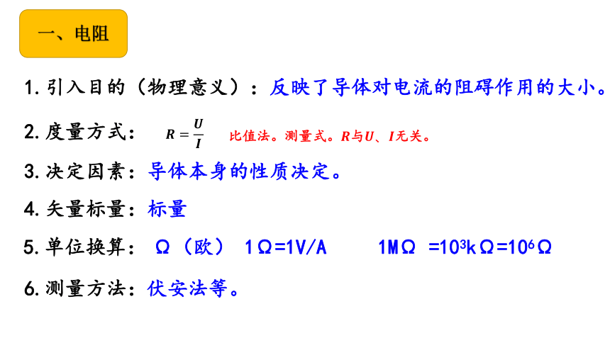 11.2导体的电阻 课件（28张PPT）