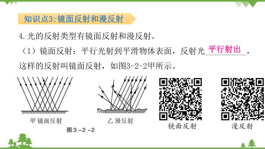 粤沪版物理八年级上册 3.2 探究光的反射规律 习题课件(共28张PPT)