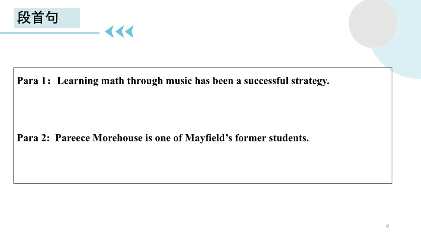 2023届高三英语读后续写二轮复习数学老师将说唱音乐引入教学激发学生兴趣课件(共22张PPT)
