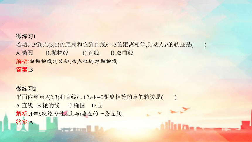 人教A版（2019）选择性必修 第一册第三章 圆锥曲线的方程3.3抛物线（共80张PPT）