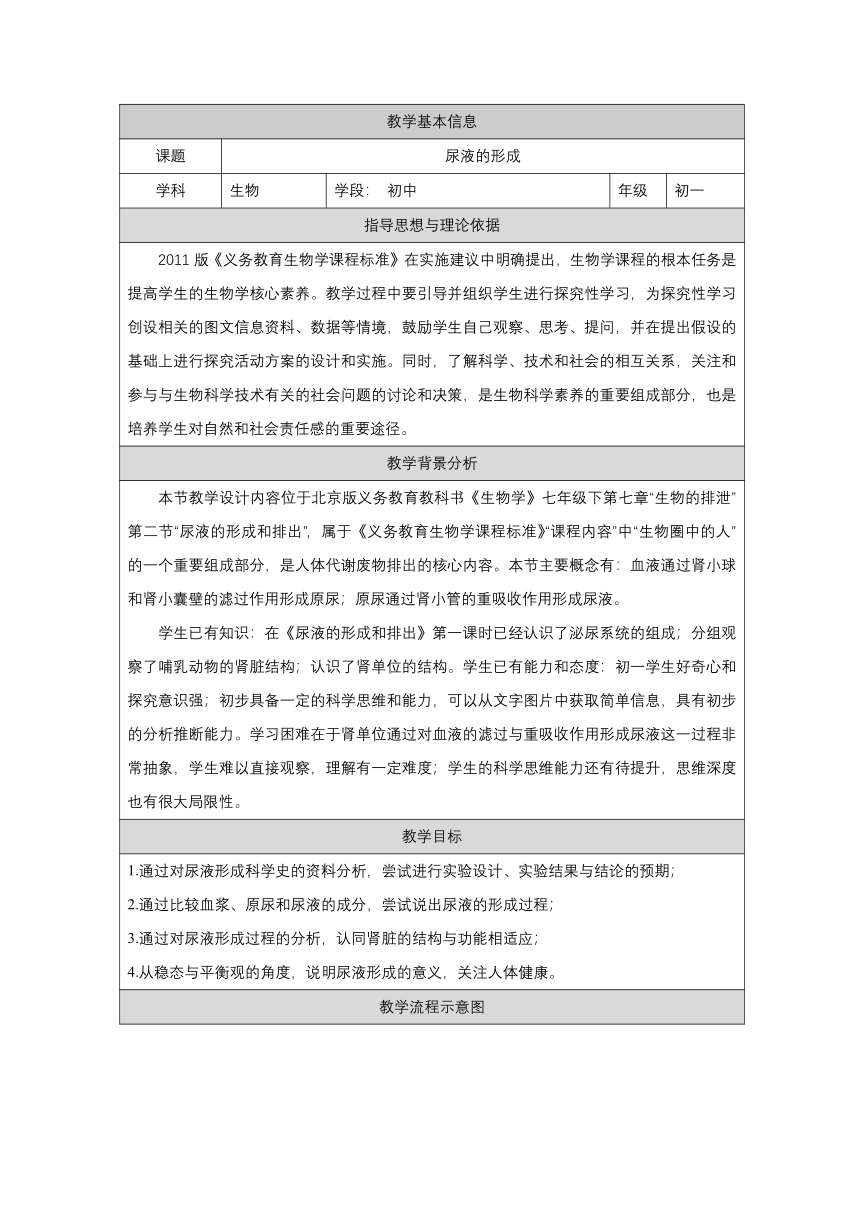 7.2 尿液的形成和排出 教案（表格式） 2022-2023学年京改版生物七年级下册