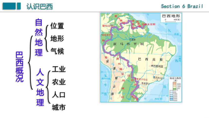 8.6 巴西希沃课件33页（湘教版）希沃课件+预览PPT版