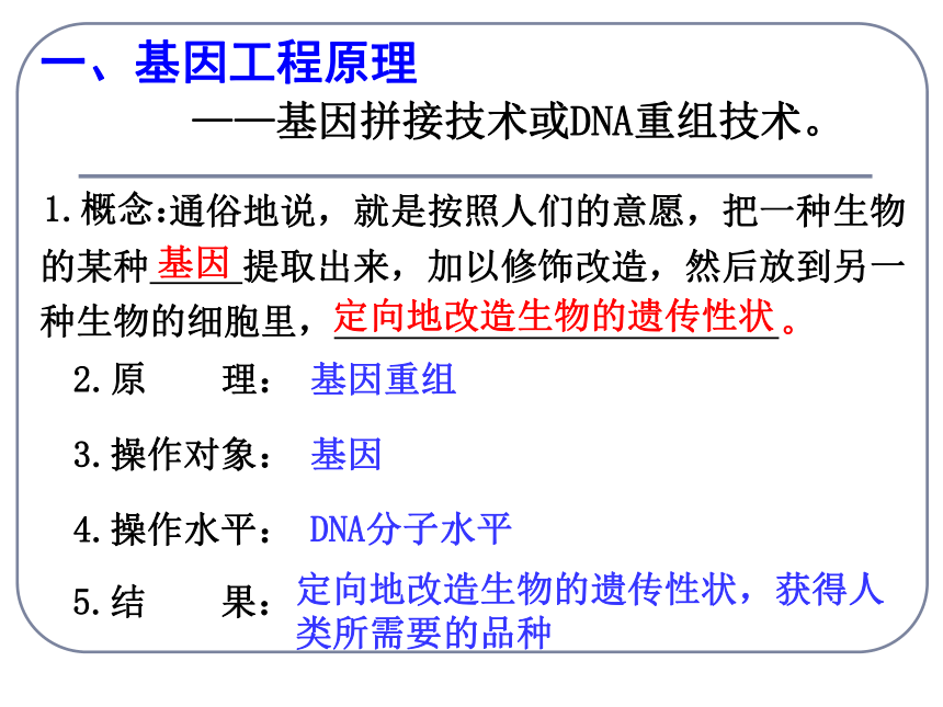 2020-2021学年高一下学期生物人教版必修二6.2基因工程及其应用课件(60张)