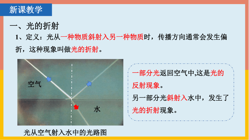 8.4探究光的折射现象课件-2022-2023学年北京课改版八年级物理全一册(共29张PPT)