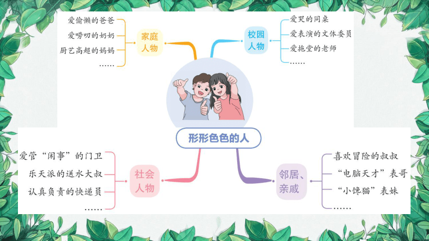 统编版语文五年级下册 第五单元 形形色色的人课件(共50张PPT)