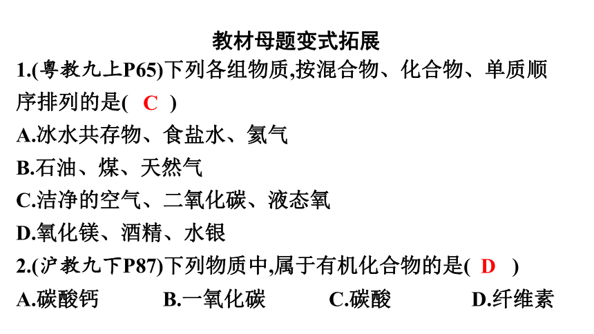 2022年中考九年级化学第一轮专题复习突破12.物质的分类(共27张PPT)