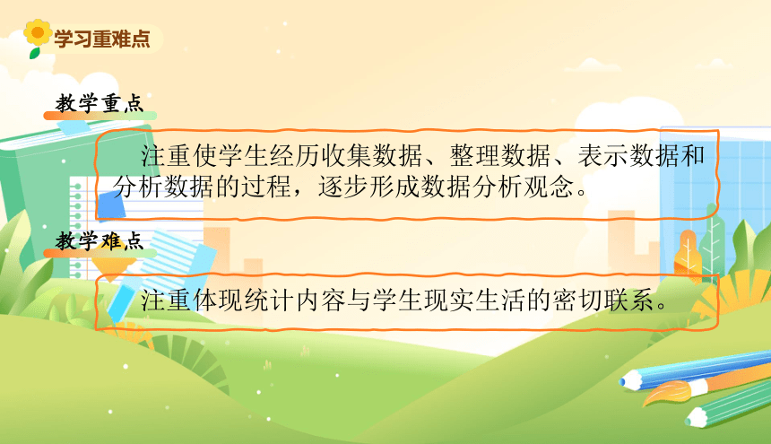 北师大版五年级数学下册《第八单元复习》教学课件(共9张PPT)