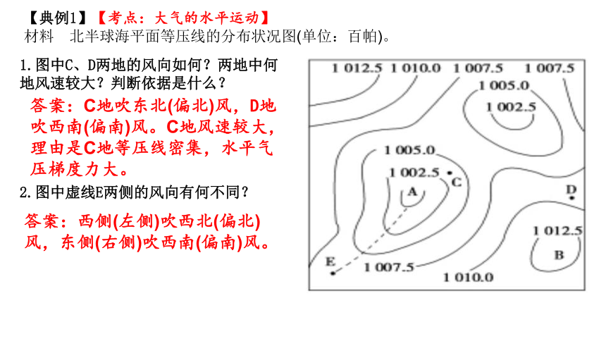 第三章 大气的运动  第一节 气压带、风带的形成和移动 课件（共29页）