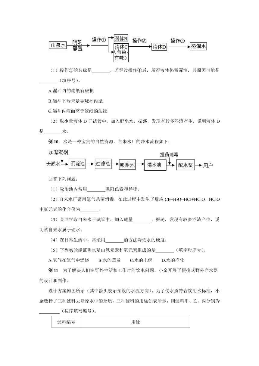 2023年中考九年级化学专题复习  水的净化、组成、污染（WORD版，含答案和解析）