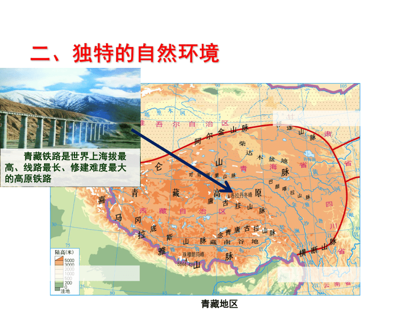 2021-2022学年八年级地理下学期  6.4青藏地区课件 (共39张PPT)