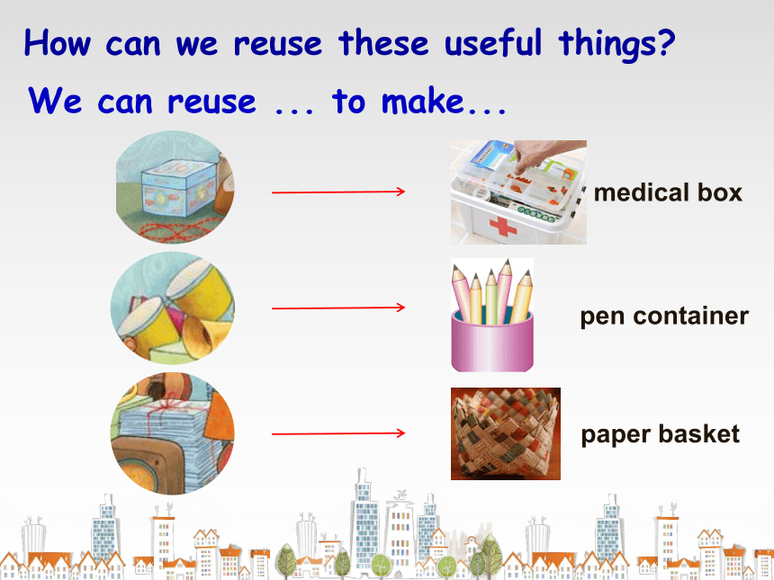 Project 2 Reuse and recycle-Part C D & E课件（共35张PPT）