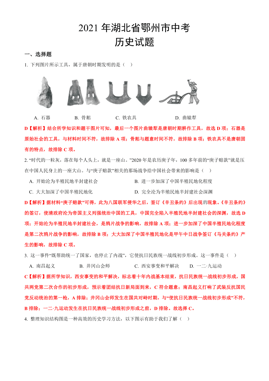 2021年湖北省鄂州市中考历史真题试卷（解析版）