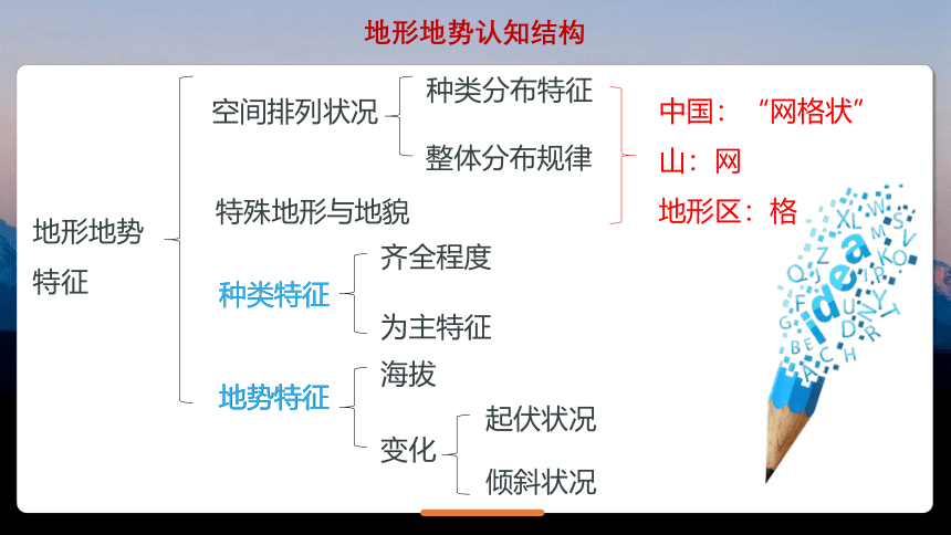 2.1中国的地形 第二课时 课件  2021-2022学年湘教版地理八年级上册（30张PPT）