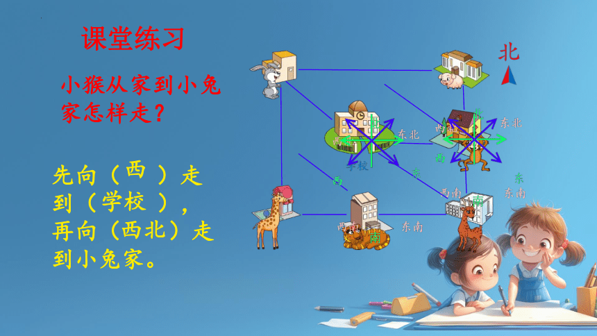 人教版三年级下册数学期中复习课件(共30张PPT)