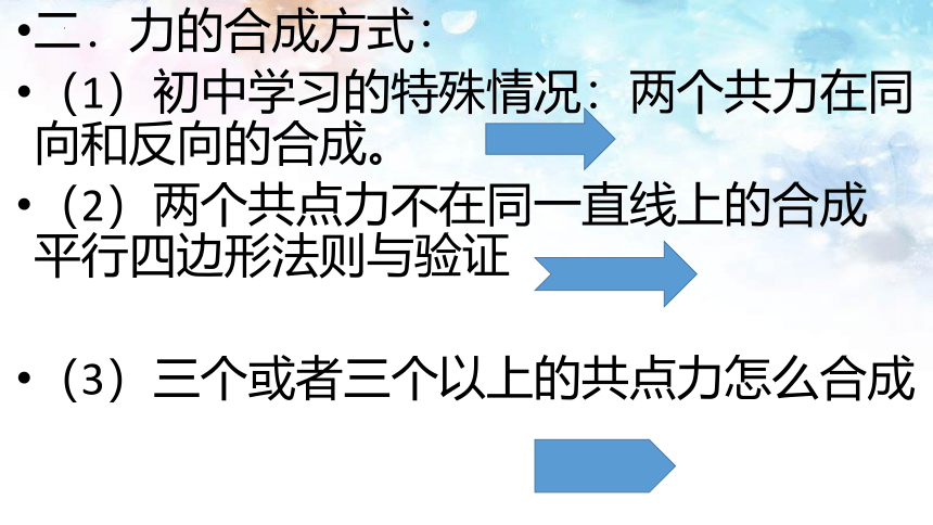 4.1力的合成 课件 (共30张PPT)高一上学期物理鲁科版（2019）必修第一册